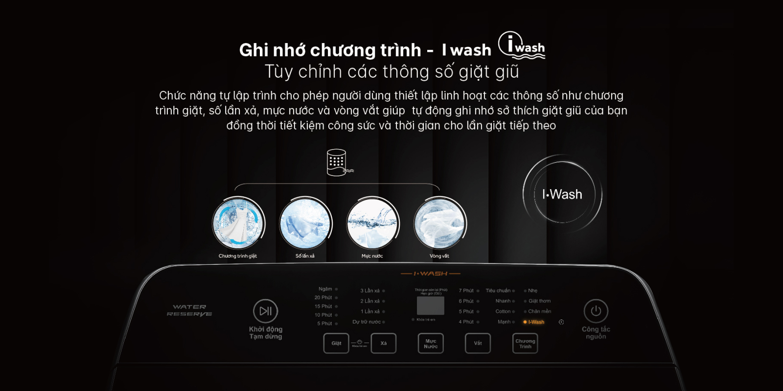 Ghi nho chuong trinh - I wash