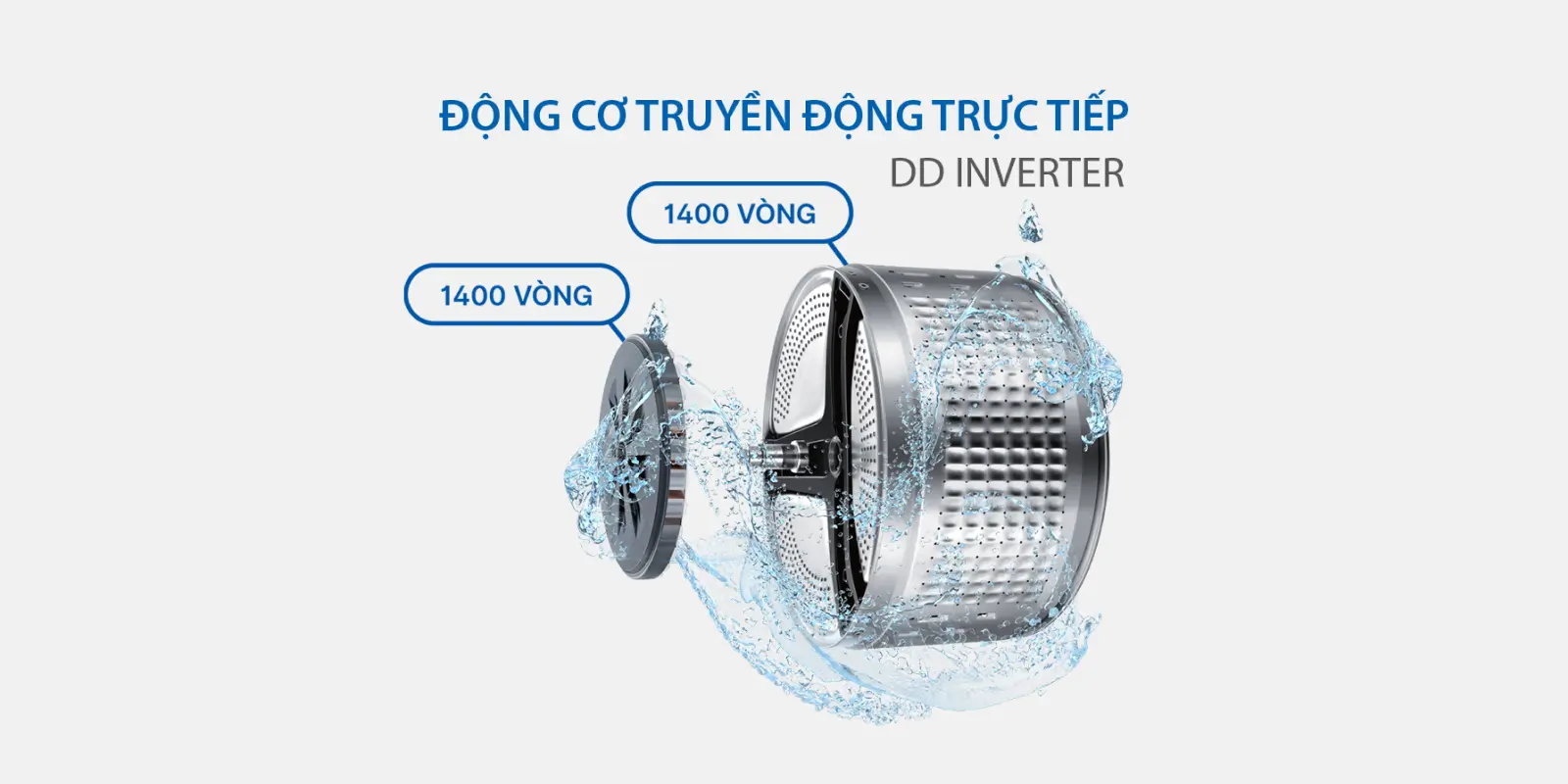 Dong-co-truyen-dong-truc-tiep