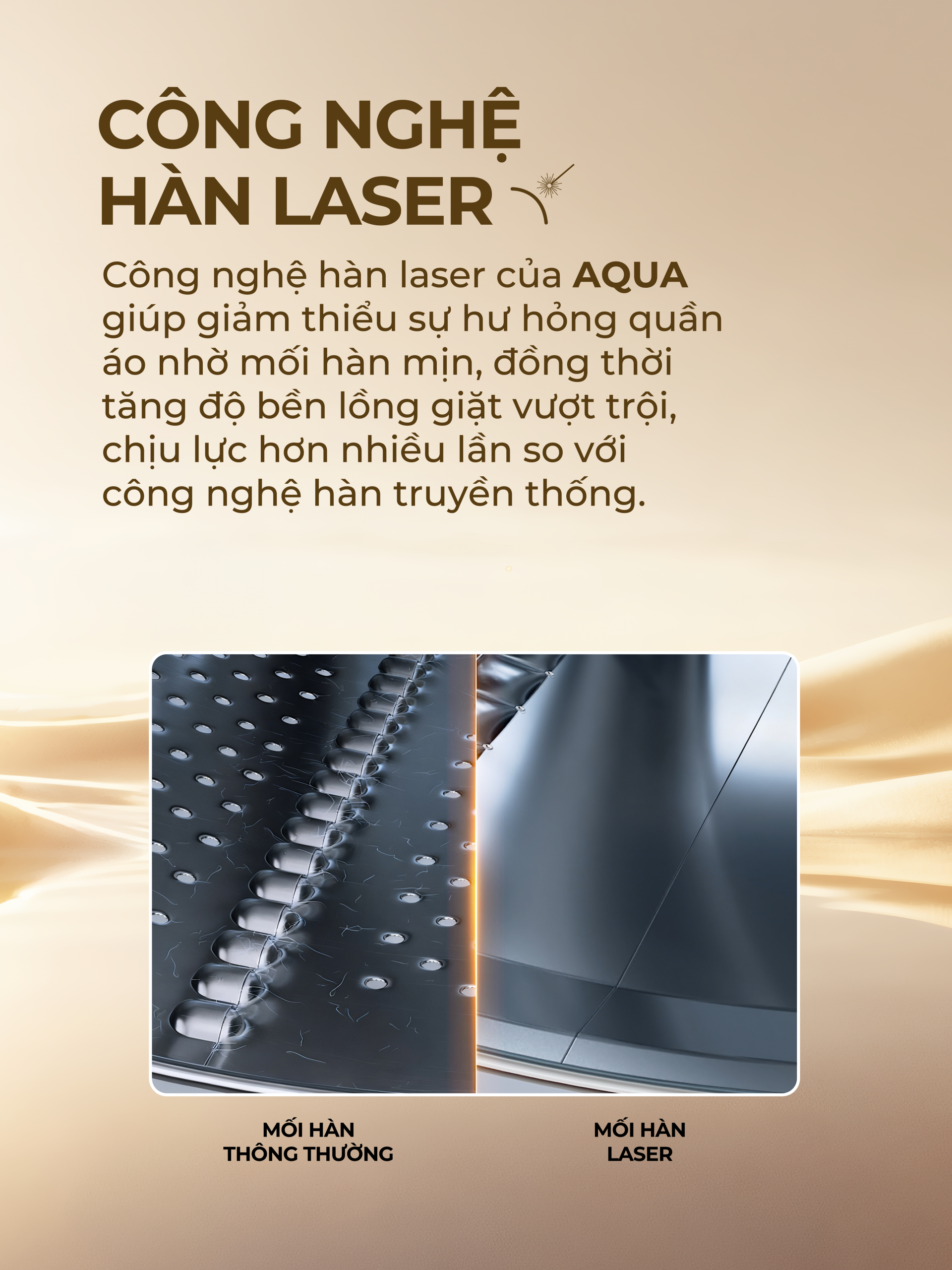 详情 06 卖点 Laser Welding Tech