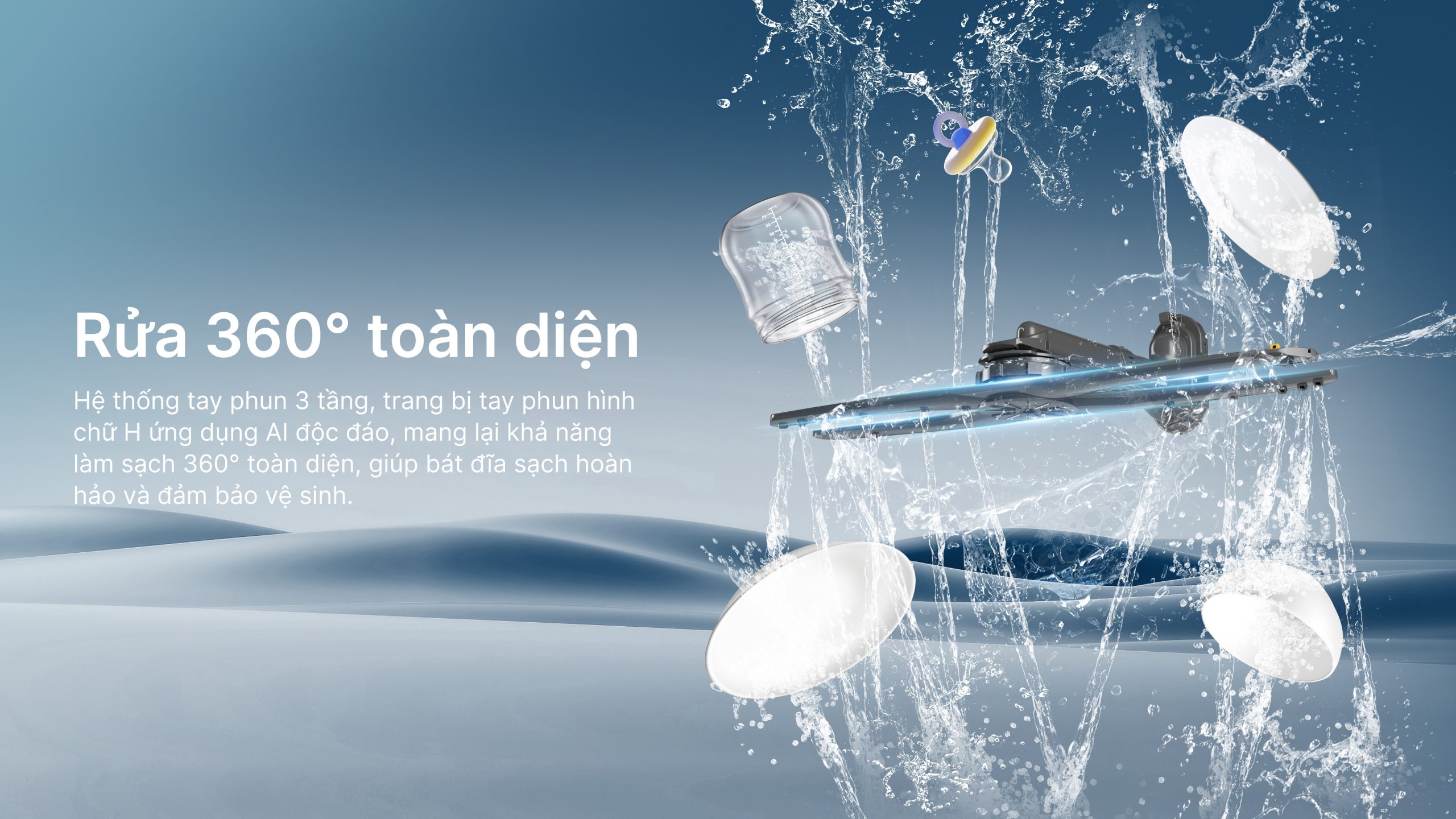02-360° ALL-ROUND WASH