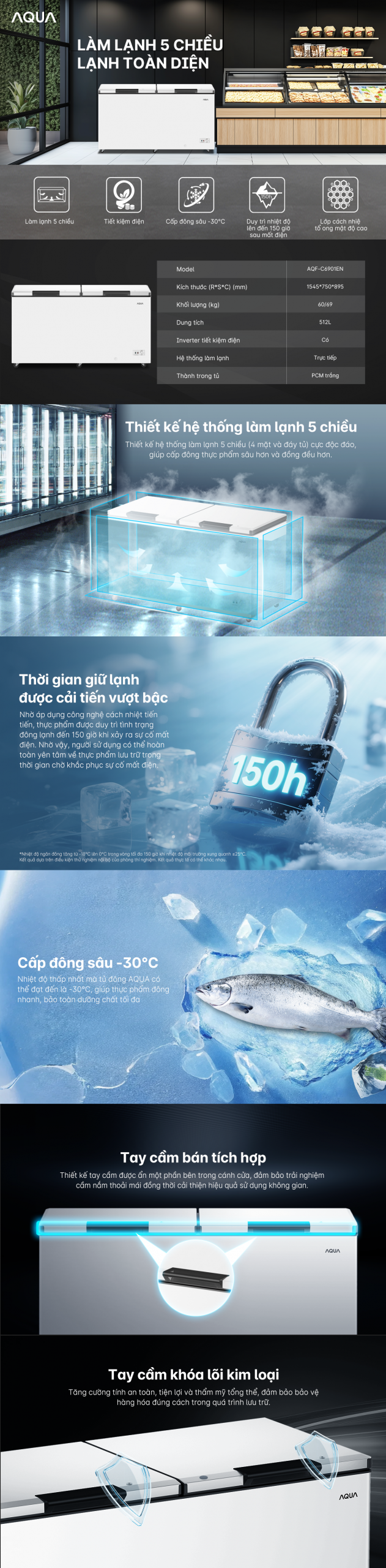 AQF-C6901EN
